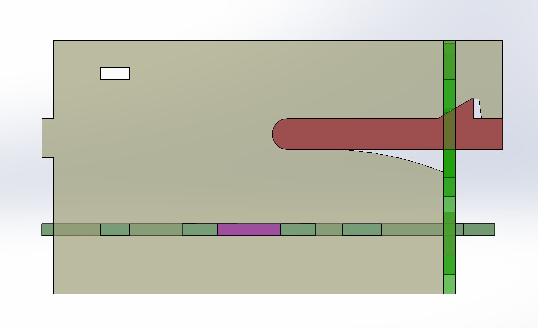 overview 1